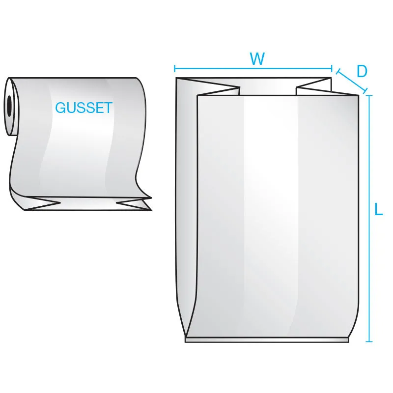 20" x 18" x 36" x 1.5 mil Clear Eco-Manufactured Plastic Side-Gusseted Bags (Roll of 250)